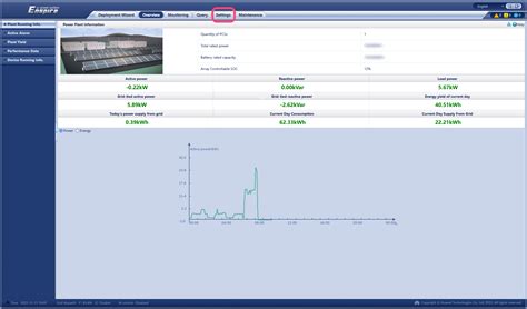 Smartlogger 3000 default ip.  Also for: Smartlogger3000a01cn, Smartlogger3000b01cn ...