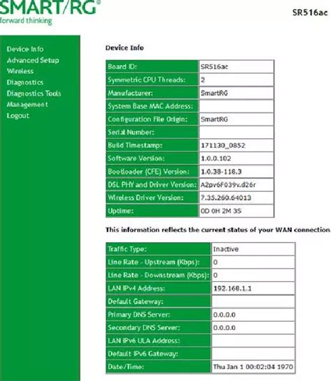 Smartrg sr516ac setup.  Page 2: Installation Installation 1.  My old modem...
