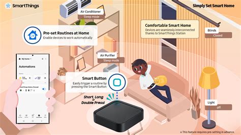 Smartthings web interface.  Overview At SmartThings we want to provide tooling to allow deve...