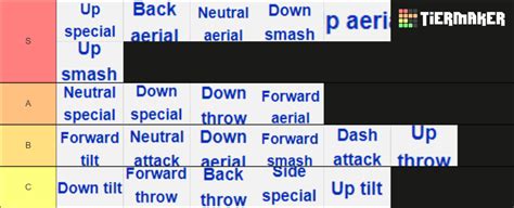 Smash ultimate air acceleration.  Read on to see which characters move fastes...