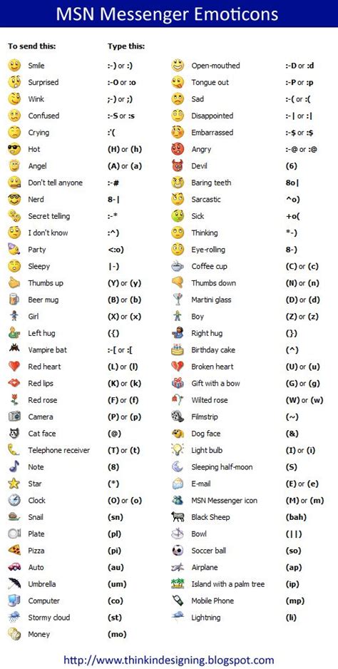 Smiley face symbol.  Traditional text-based emoticons and symbol-based expressions f...