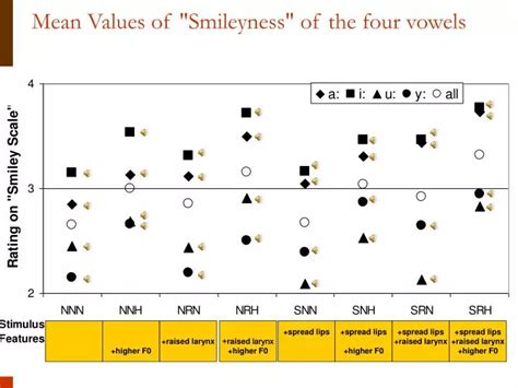 Smileyness Leaks PORN 🍌 90 Pics