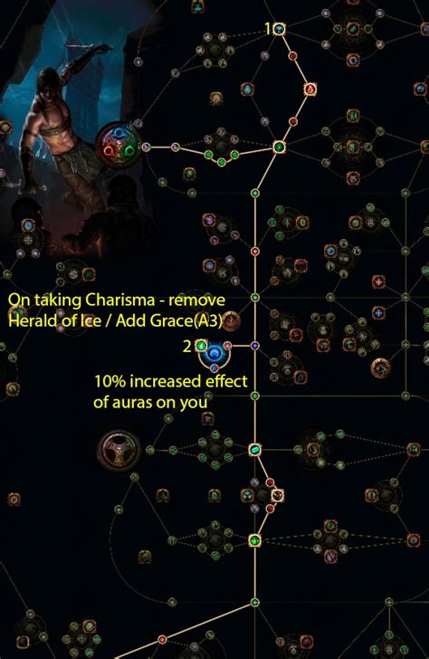 Smite trickster leveling guide.  You can use Trade Helper to generate links for custo...