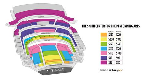 Smith Center Seating Chart Matttroy