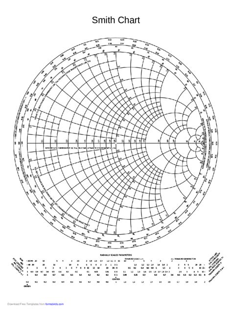 Smith Chart Sample Free Download