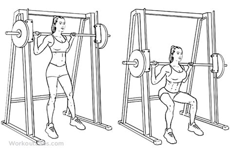 Smith Machine Squat Exercise Guide and Video