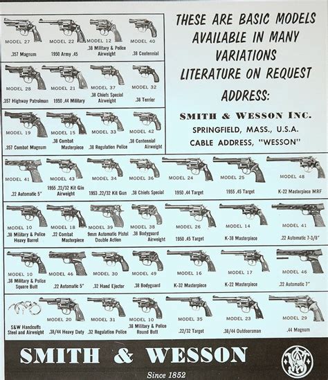 Here, you can identify the year of your 3rd Model gun by the serial number. Production began in December 1946. S&W Serial Number Table. Post-War S&W K-22 Masterpiece …