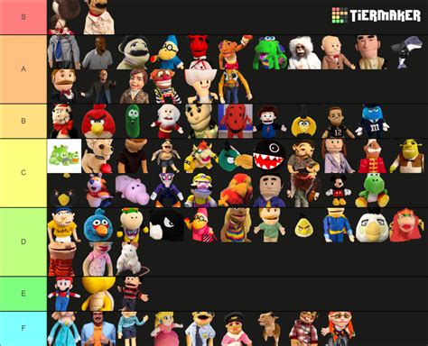 Sml characters tier list. Jan 13, 2022 · Create a ranking for SML Wiki Users Tierlist. 1. Edit the label text in each row. 2. Drag the images into the order you would like. 3. Click 'Save/Download' and add a title and description. 4. Share your Tier List. 