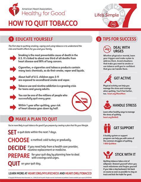 Smoking Cessation Handouts