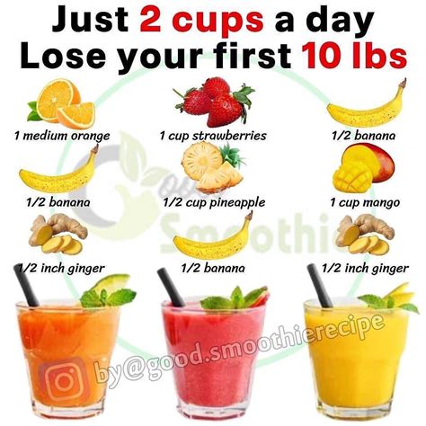 Smoothie Diet Weight Loss 🥝🍑🍉 on Instagram: "Save this …