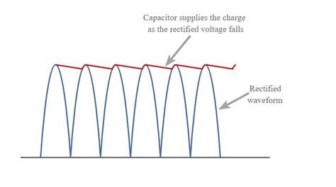 Smoothing capacitor 12v.  thanks.  Capacitor Smoothing Circuits & Calcula...
