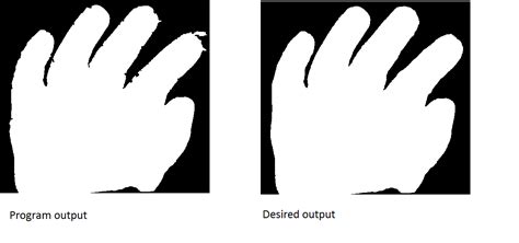 Smoothing with a mask - OpenCV Q&A Forum