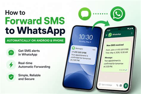 Sms forwarder.  Automatically Forward SMS Messages to Your Inbox Forward text messages...