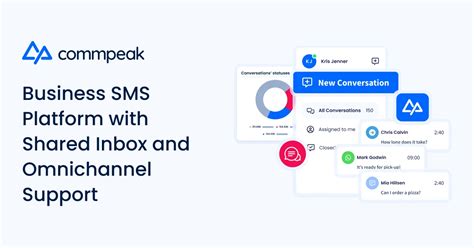 Sms platform. co is an AI-powered messaging platform built for business...
