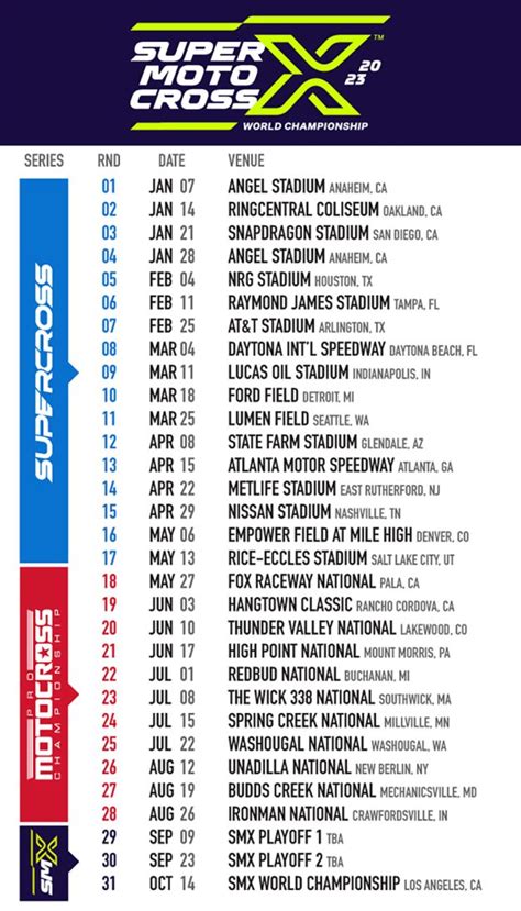 Smx round 2 tv schedule. Round: Monster Energy AMA Supercross Championship Final. Rice-Eccles Stadium. Salt Lake City, UT 