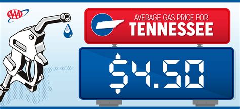 Smyrna Tn Gas Prices