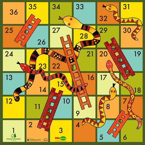 Snake and ladder game. The Snakes and Ladders Board Game Printable. We have 2 versions of the printable snakes and ladders game. A bright colorful version or a printer-friendly black and white version. Simply print out your favorite version of the board game and grab some dice. (Or you can print out our printable dice template if you don’t have dice handy.) 