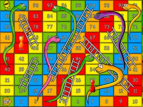 Snake and Ladder Game. Snakes and Ladders is an ancient Indian dice board game. The game of Snakes and Ladders is played between 2 or more players and is played on a board with 100 squares numbered 1 to 100. Play begins on square number 1 at the bottom left hand corner of the board and finishes on 100 at the top left hand corner.