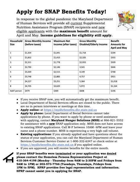 Learn how to get SNAP benefits in Maryland during the COVID-19 crisis with this helpful guide from Maryland Hunger Solutions. Download the PDF for free. . 