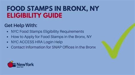 The average SNAP (food stamp) benefit for one person is $156 a month and $467 a month for a household of three. Everyone has the right to apply and there are many convenient ways to apply: By appointment at a local NYCHA REES partner (average appointment is one hour) Visit ACCESS NY for online benefits screening.. 