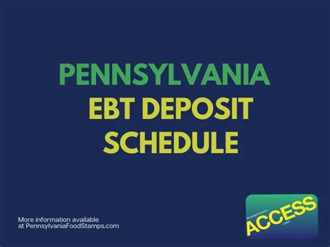 Snap pa deposit dates 2023. See below for the Georgia SNAP payment schedule for August 2023: If your ID Number ends in: Benefits are deposited on: 00-09. Saturday, August 5th. 10-19. Monday, August 7th. 20-29. Wednesday, August 9th. 