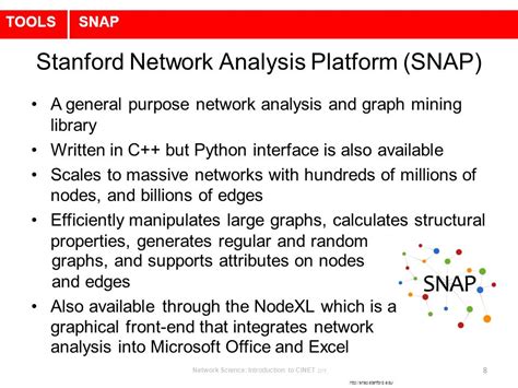 Snap python.  SNAP is also available through the NodeXL which is a graphical ...