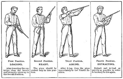 Snap shooting Definition & Meaning - Merriam-Webster