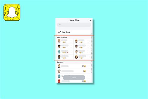 Snapchat förkortningar