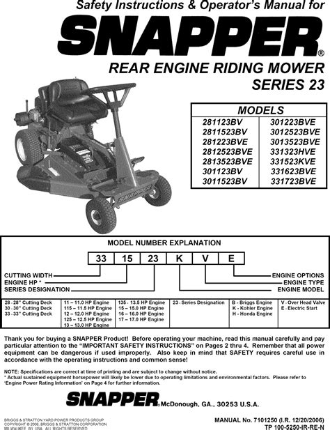 Snapper commercial honda engine owners manual. - Frigidaire window air conditioner installation manual.