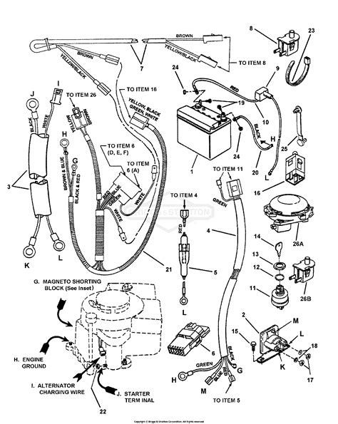 Snapper manuale di riparazione modello 2812523. - Manual de taller jeep grand cherokee zj.