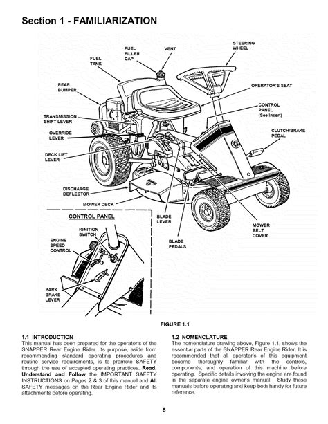 Snapper rear engine riding mower service manual. - The ernest holmes dictionary of new thought your pocket guidebook to religious science.