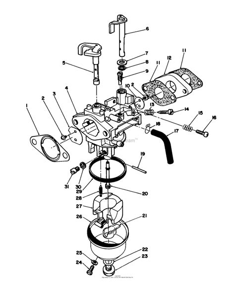 Snapper riding lawn mower carburetor manual. - Studierapport bbln (bundeling met de bestaande lijn noord).