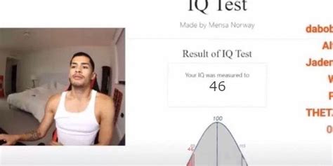 Uploaded by Leon Dubois on May 2 at 5:11 pm. Sneako Takes The IQ Test and This is The Results. Watch on. 0:00 / 0:15. Like. #shorts #fyp #sneako #sneakoclips #iqtest.. 