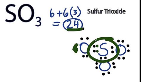 Snf2 lewis structure.  Sulfur needs 2 more electrons to fill its Stop | SnF2 or F2Sn ...