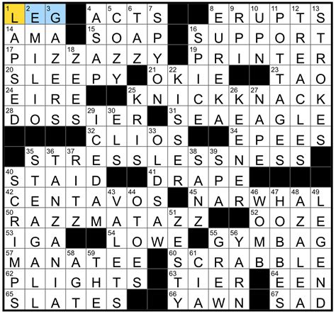 Snore idiomatically crossword. Exerts oneself, idiomatically Crossword Clue Answers. Find the latest crossword clues from New York Times Crosswords, LA Times Crosswords and many more. Crossword Solver Crossword Finders ... SAWWOOD Snore, idiomatically (7) New York Times: Dec 31, 2023 : 5% SEESRED Gets really angry, idiomatically (7) 5% … 