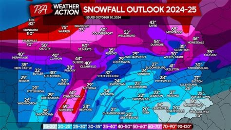 Snow fall animation.  Forecasts the expected snowfall amount, snow accu...