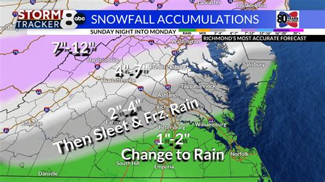 Snow forecast richmond ky.  Mostly cloudy, with a low around 20.  Snowfall predicti...
