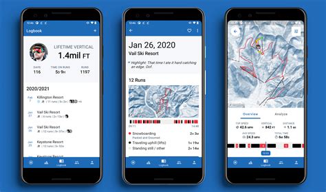 Snow ski app. Carv is the most forward-thinking advanced ski app out there. The digital ski coach connects to your ski boots and tracks your every movement to analyse your technique. It uses advanced motion and pressure sensors to map out your technique before delivering real-time audio feedback. Crazy! 