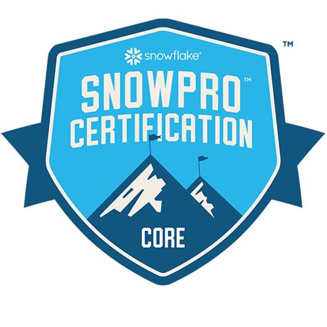 SnowPro-Core Übungsmaterialien