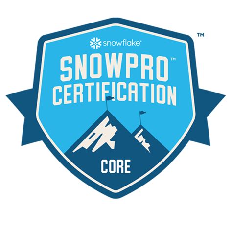 SnowPro-Core Demotesten