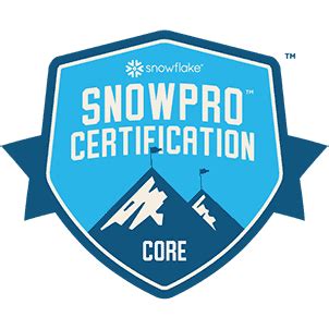 SnowPro-Core Echte Fragen