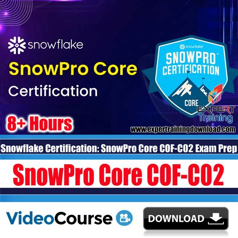 SnowPro-Core Exam