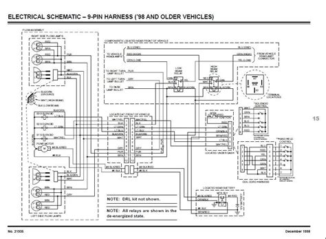 Page 13 Figure D - hydraulic Power Unit Diagram LIFT DROP SPEED ADJUST hydraulic Power Unit Wiring Figure e - harness Diagram ORANGE WIRE RED WIRE BLACK WIRE GREEN WIRE BLUE WIRE BLACK WIRE (3 PLACES) 16992200 Rev E....
