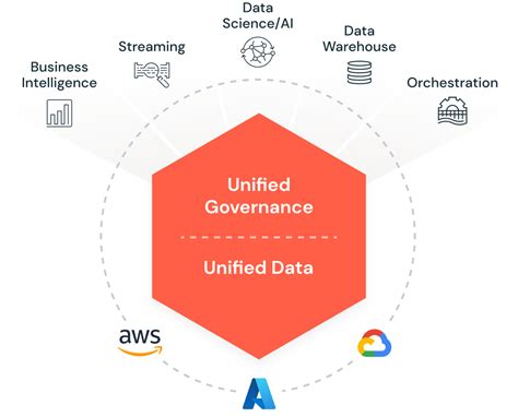 Snowflake jdbc java example.  Databricks offers a unified platform for data, analytics a...