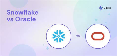 Snowflake vs Oracle db: SQL differences. - Medium