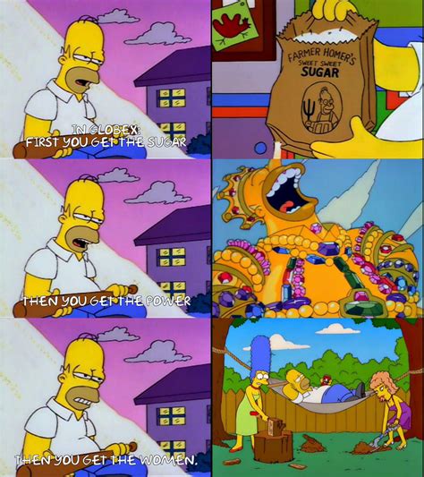 So when does The Simpsons start getting "bad" : r/TheSimpsons