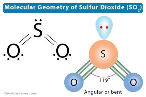 So2 electronic configuration.  Bonds are shown as lines between atoms: a sing...