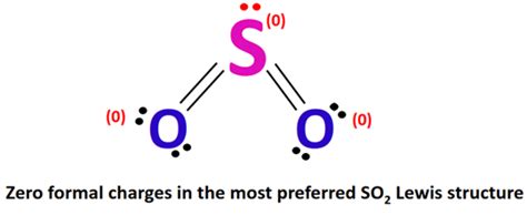 So2 lewis structure formal charge 0.  6 days ago · Chapter 5: Lewis Structures and VSEPR...