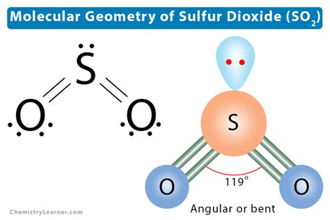 So2 molecular structure.  Learn its Lewis structure and bond angle.  The Lewis structure s...