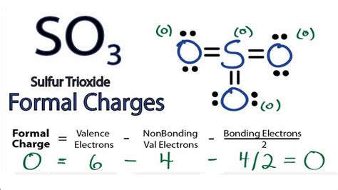 What is the formal charge of the atoms in SO 3? Formal charge = valence electron – non-bonding valence electron – bonding electrons/2. FC = V – N – B/2. Sulfur has 6 Valence electrons, 0 non-bonding electrons, and 12 bonding electrons. The formal charge of sulfur S. S = 6 – 0 – 12/2 = 0. Next, the formal charge of oxygen O 